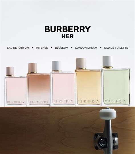 obsessed burberry perfume|burberry her eau de toilette.